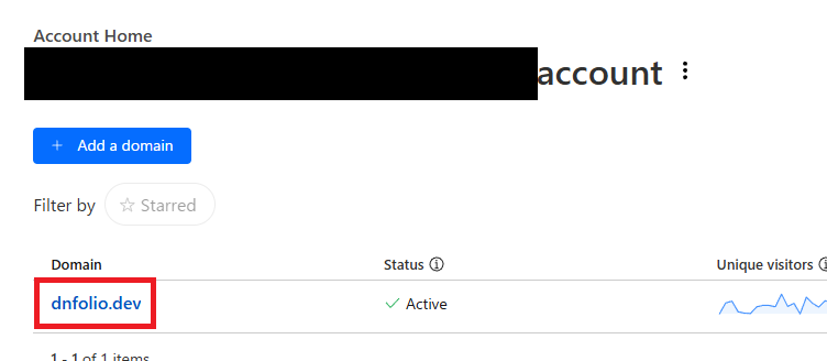 6-cloudflare-account-home
